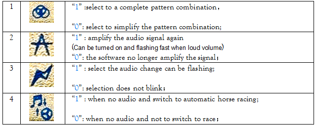 led controller function button